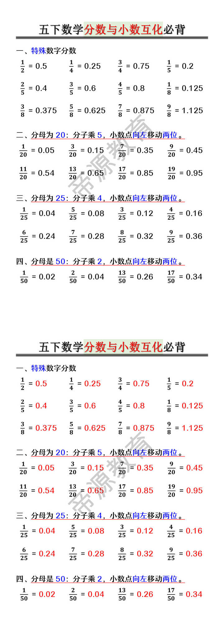 五下数学分数与小数互化必背