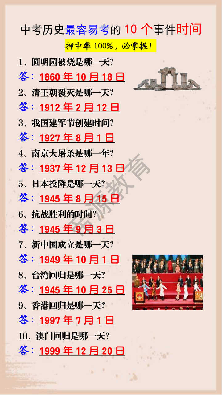 中考历史最容易考的10个事件时间