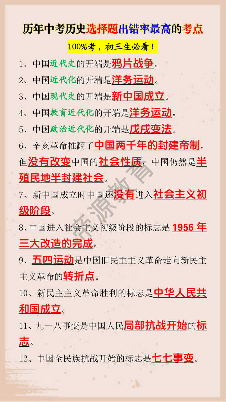 历年中考历史选择题出错率最高的考点