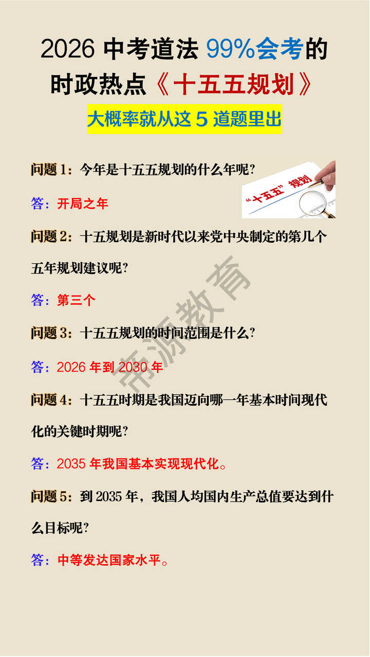 2026中考道法99%会考的时政热点《十五五规划》