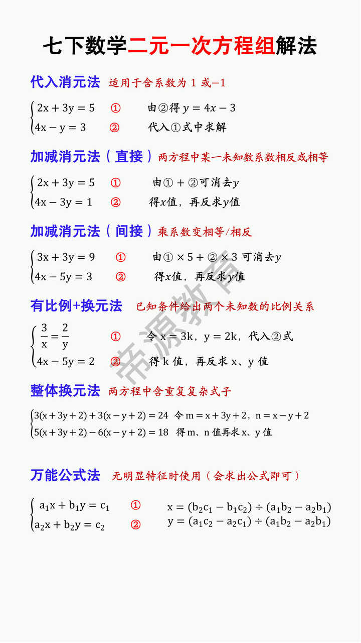 七年级下册数学二元一次方程组解法