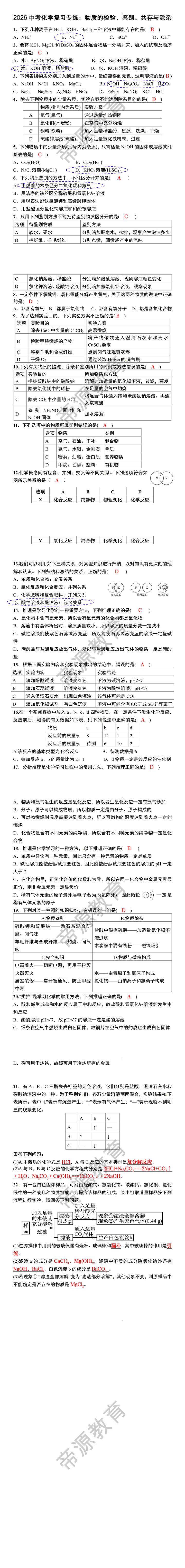 2026中考化学复习专练：物质的检验、鉴别、共存与除杂