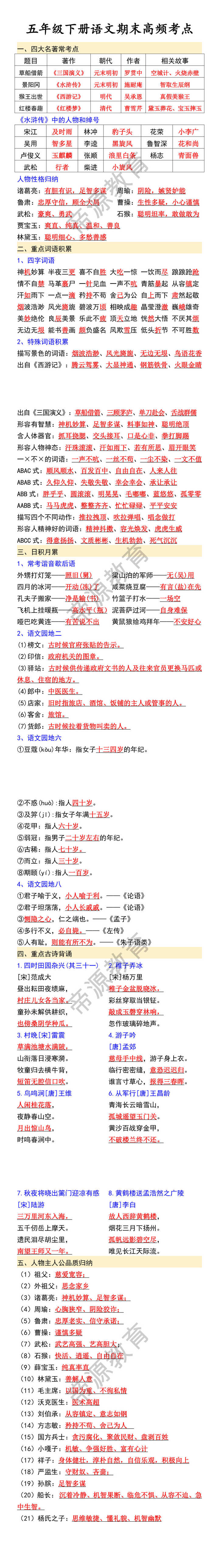 五年级下册语文期末高频考点