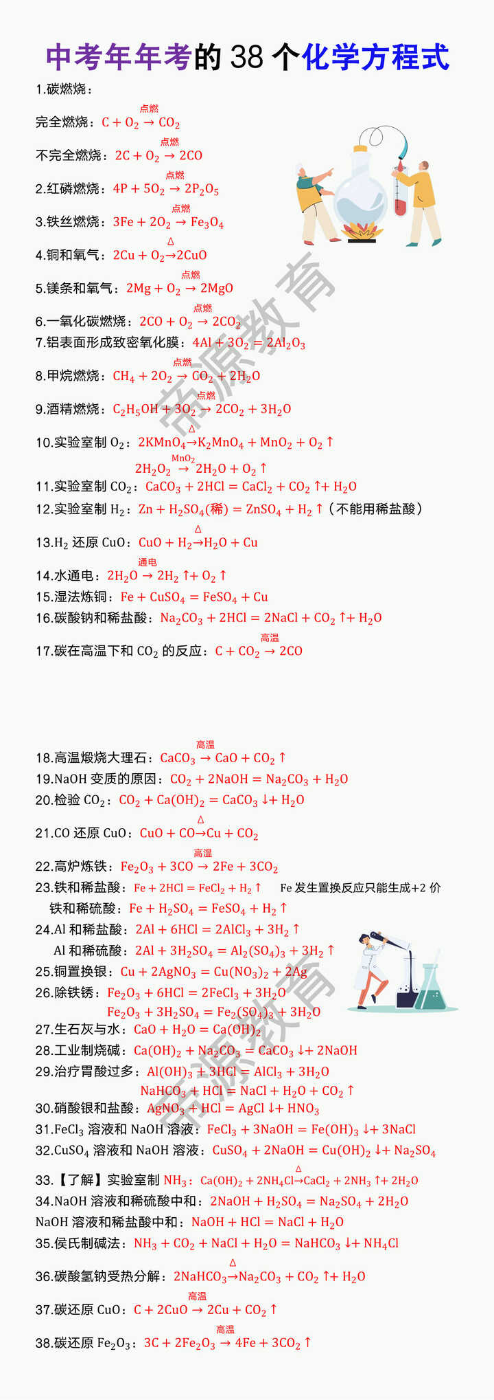 中考年年考的38个化学方程式