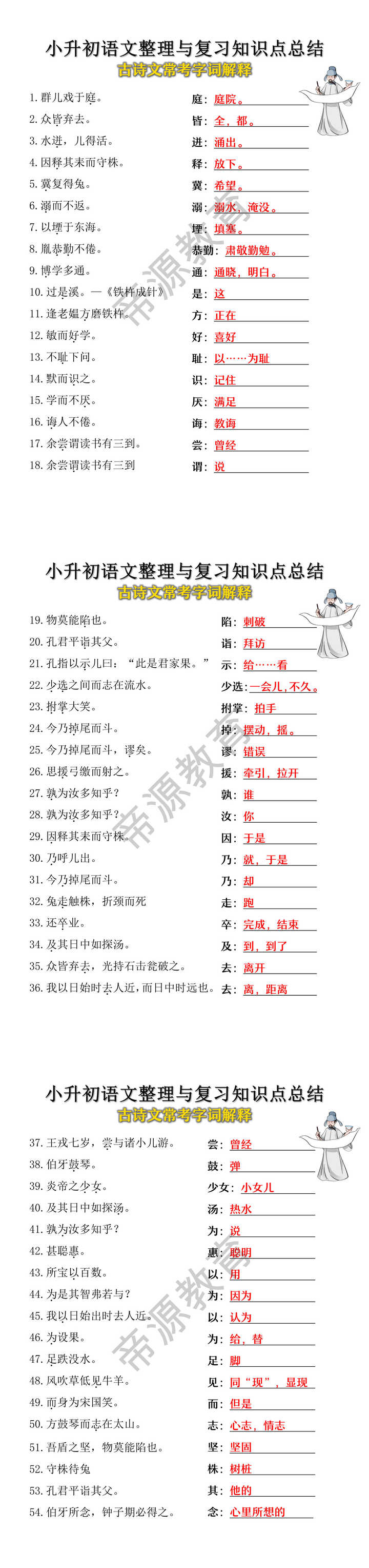 小升初语文整理与复习知识点总结古诗文常考字词解释