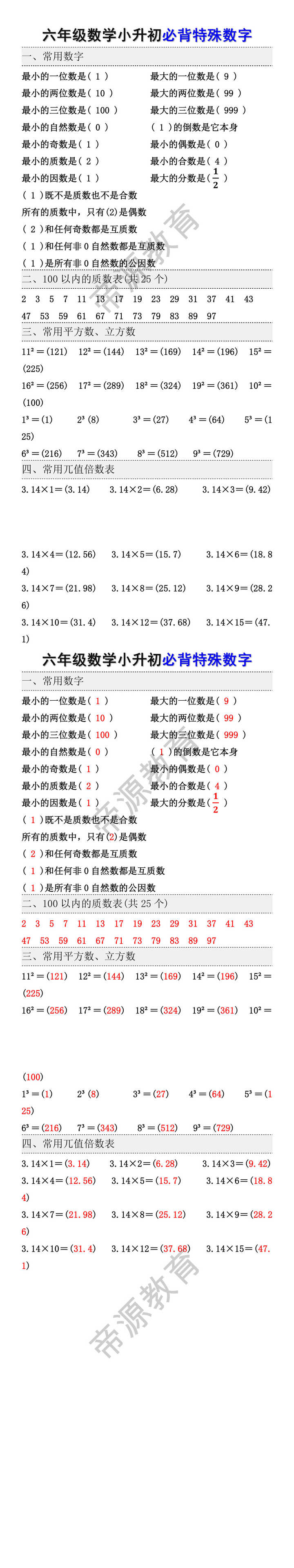 六年级数学小升初必背特殊数字
