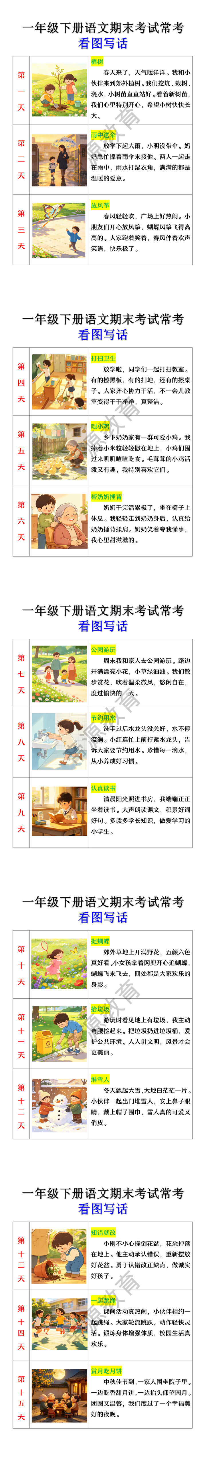 一年级下册语文期末常考看图写话