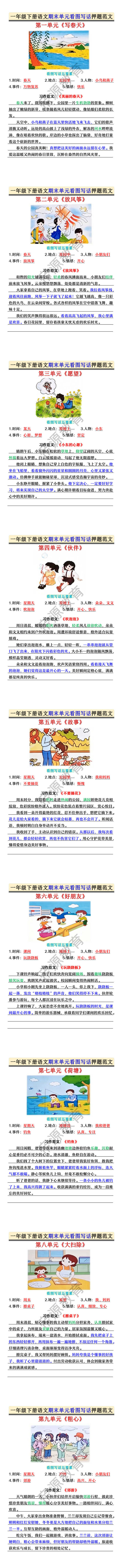 一年级下册语文期末单元看图写话押题范文