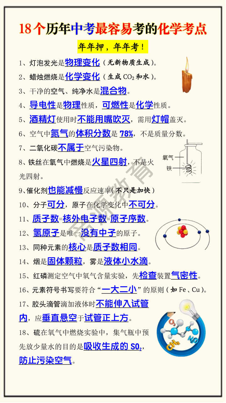 18个历年中考最容易考的化学考点