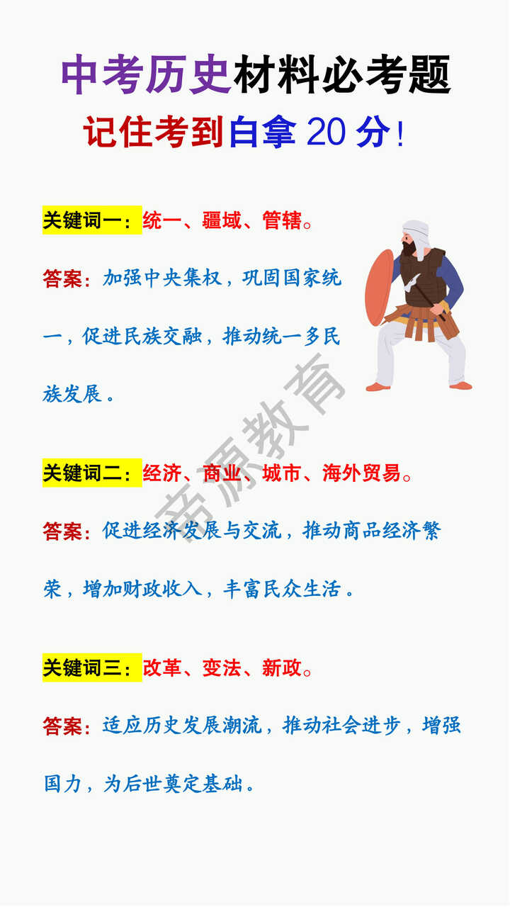 中考历史3大材料必考题
