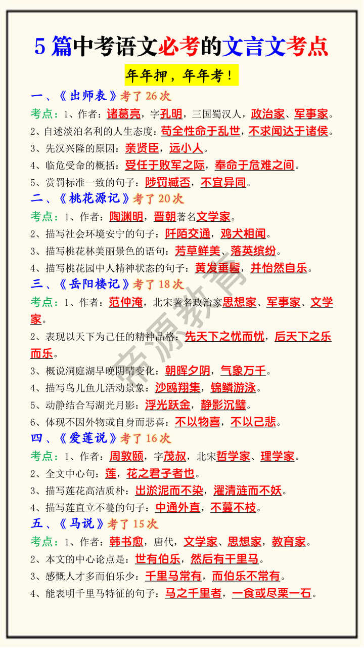 5篇中考语文必考的文言文考点