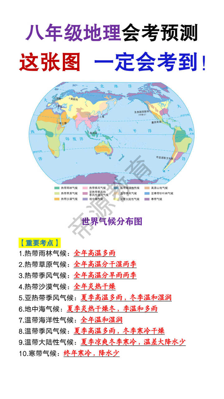八年级地理会考必考《世界的气候》考点