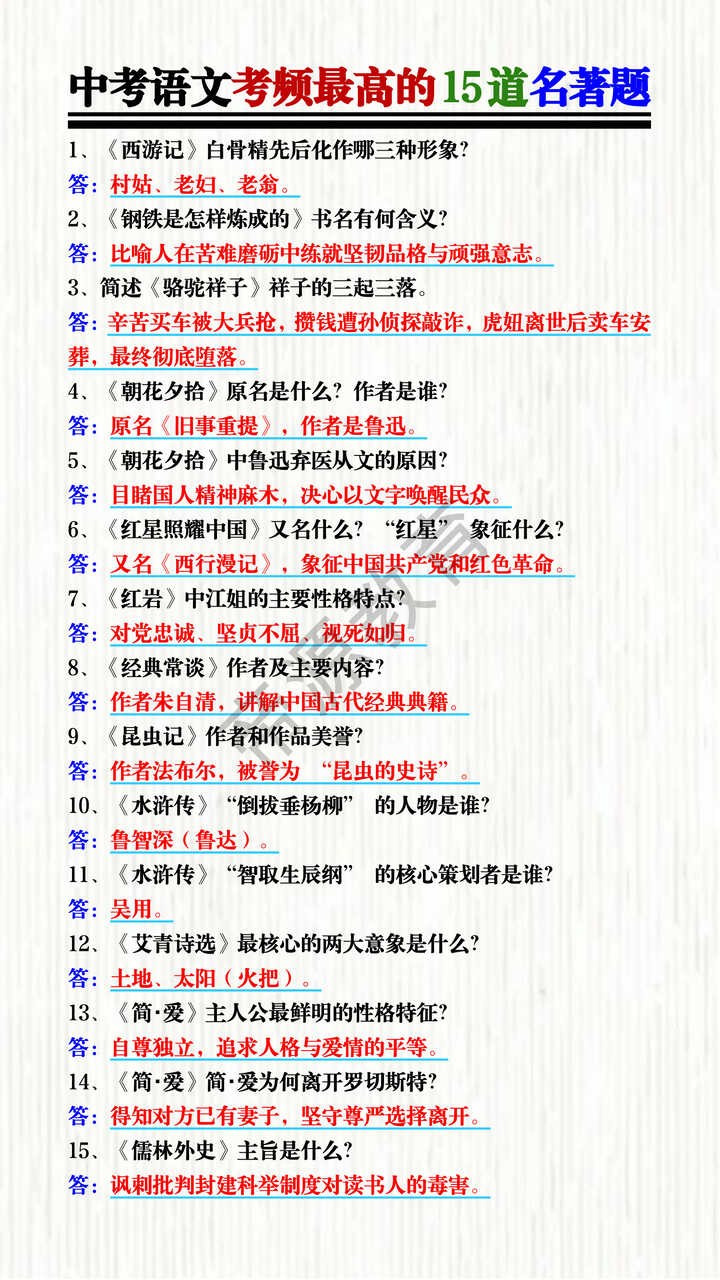 中考语文考频最高的15道名著题