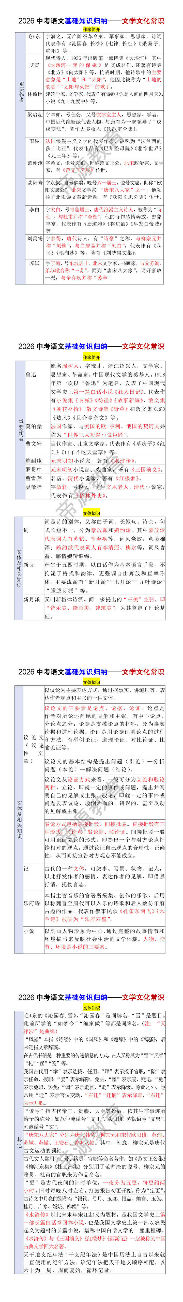 2026中考语文基础知识归纳——文学文化常识