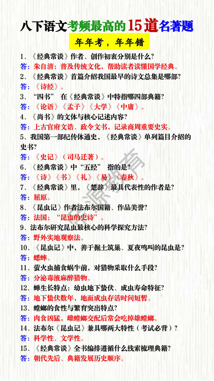 八下语文考频最高的15道名著题