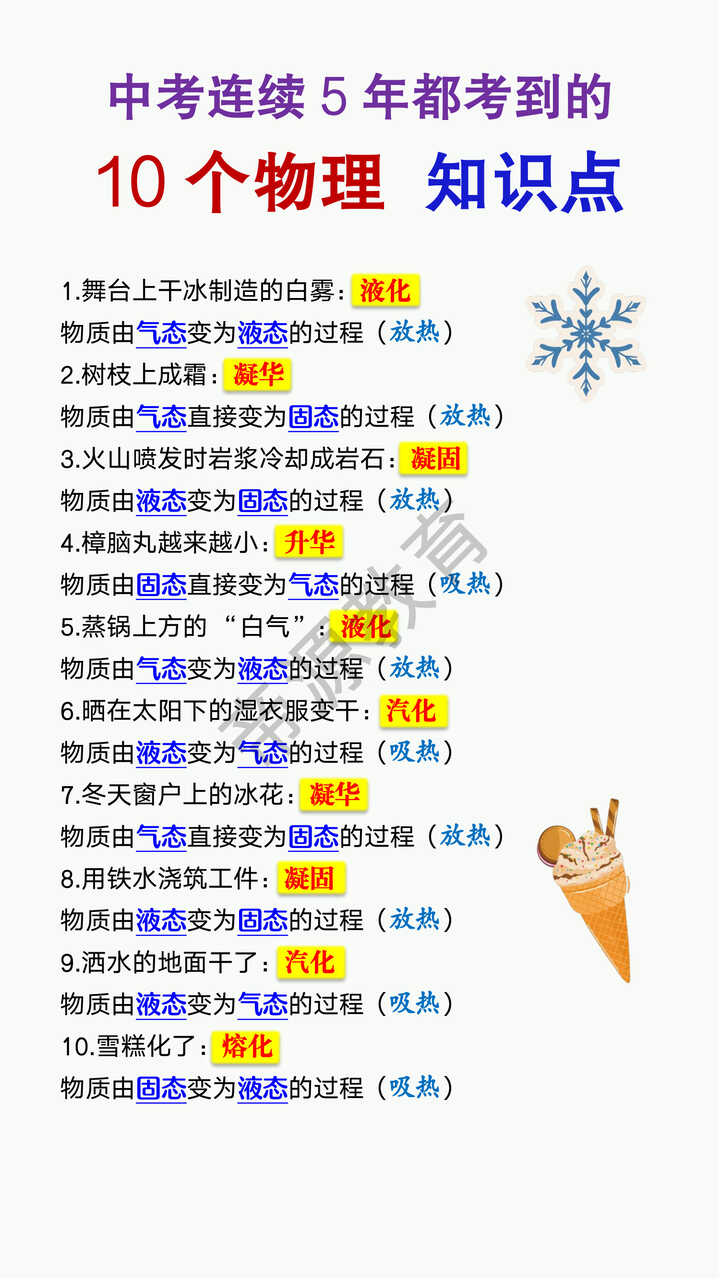 中考连续5年都考到的10个物理知识点