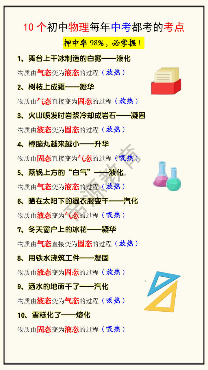 10个初中物理每年中考都考的考点 10个初中物理每年中考都考的考点