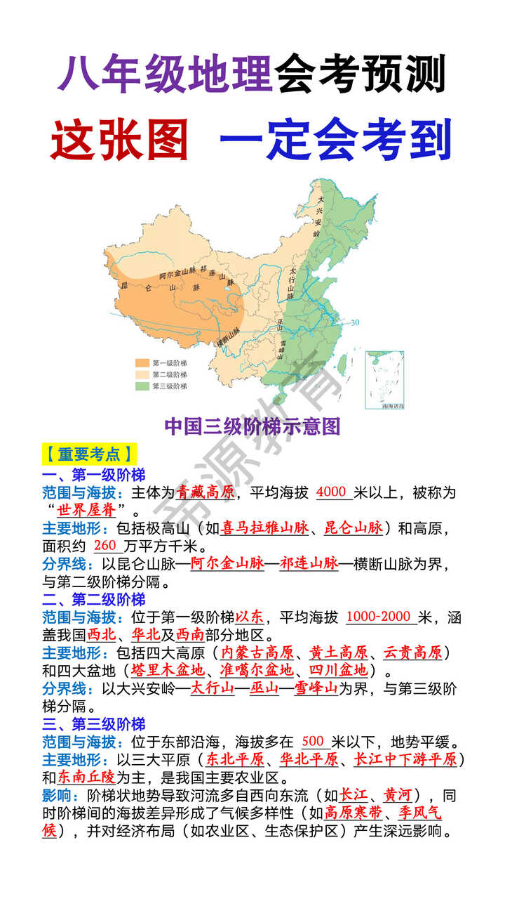 八年级地理会考必考《中国地势三大阶梯及其分界线》考点 八年级地理会考必考《中国地势三大阶梯及其分界线》考点
