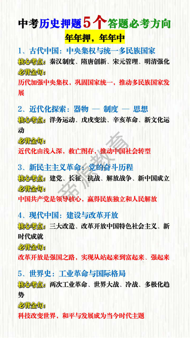 中考历史押题5个答题必考方向