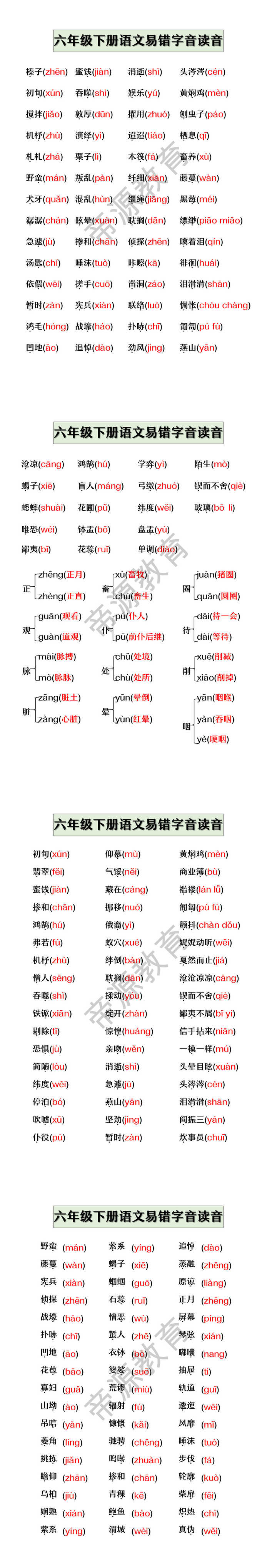 六年级下册语文易错字音读音 六年级下册语文易错字音读音
