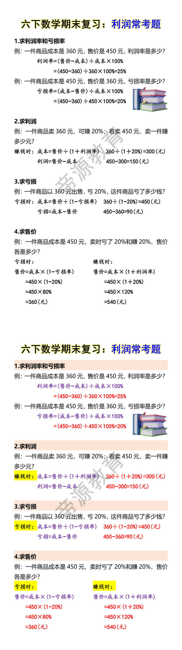 六下数学期末复习：利润常考题