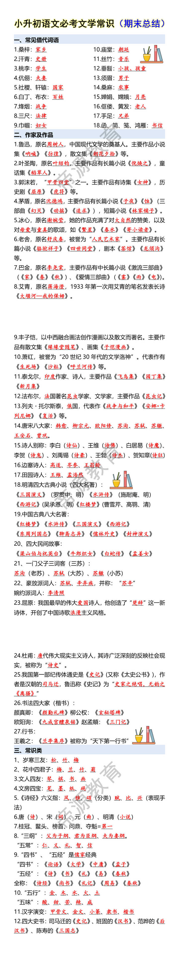 小升初语文必考文学常识(期末总结) 小升初语文必考文学常识(期末总结)