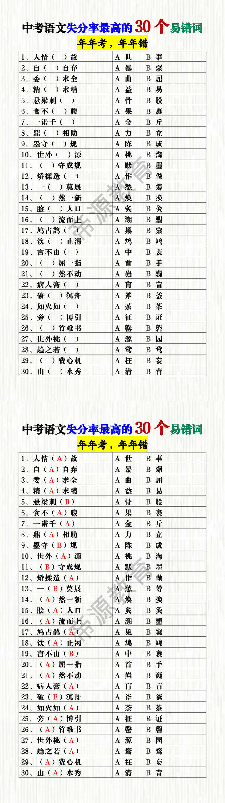 中考语文失分率最高的30个易错词
