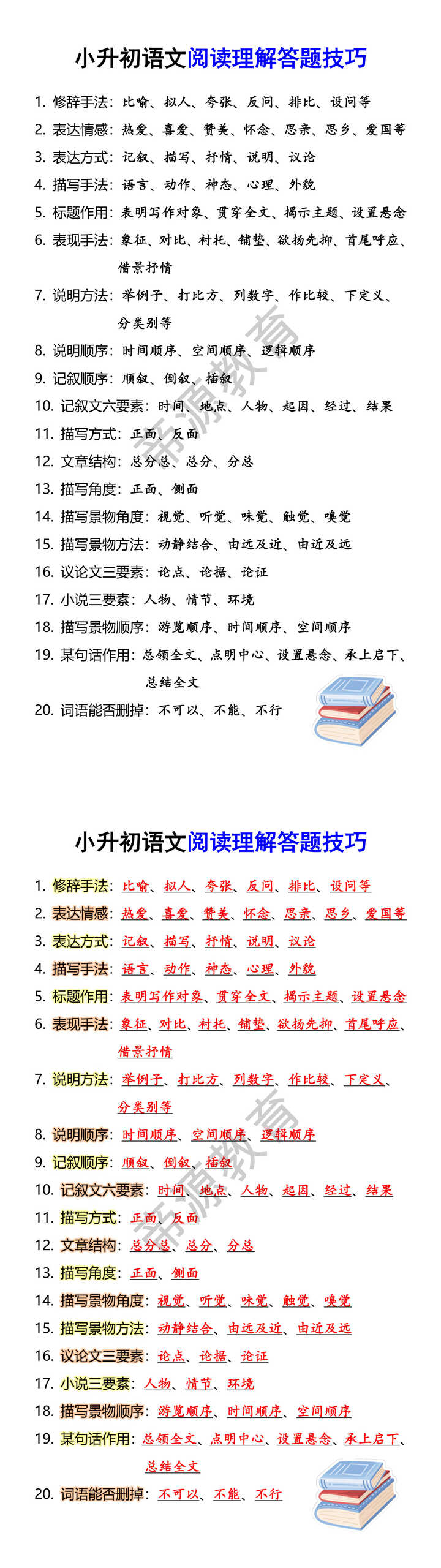 小升初语文阅读理解答题技巧
