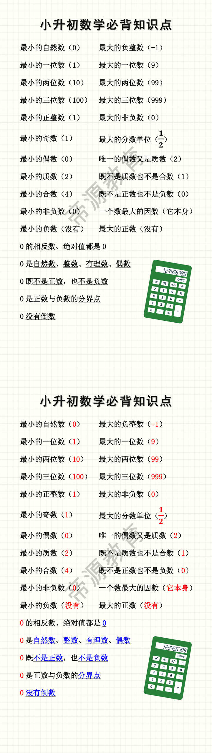 小升初数学必背知识点