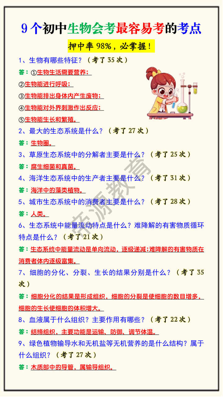 9个初中生物会考最容易考的考点 9个初中生物会考最容易考的考点