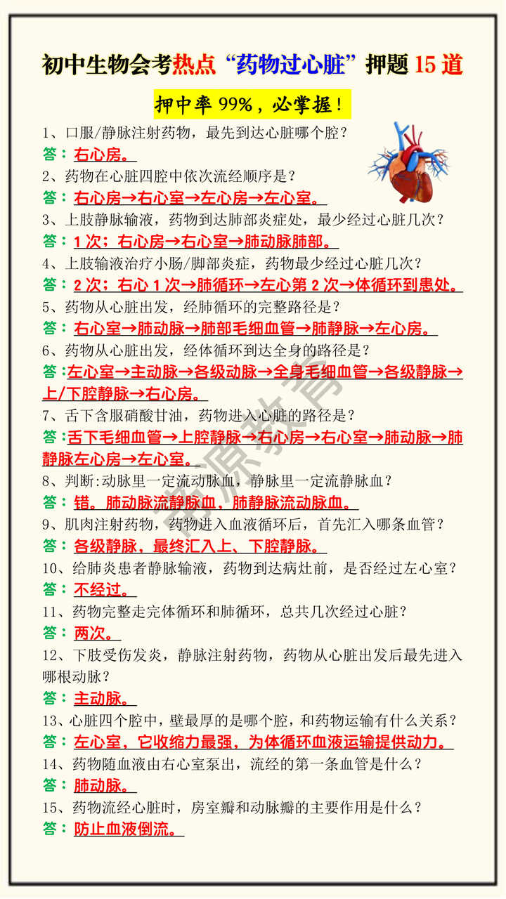 初中生物会考热点“药物过心脏”押题15道 初中生物会考热点“药物过心脏”押题15道
