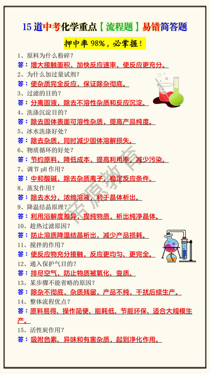 15道中考化学重点【流程题】易错简答题 15道中考化学重点【流程题】易错简答题