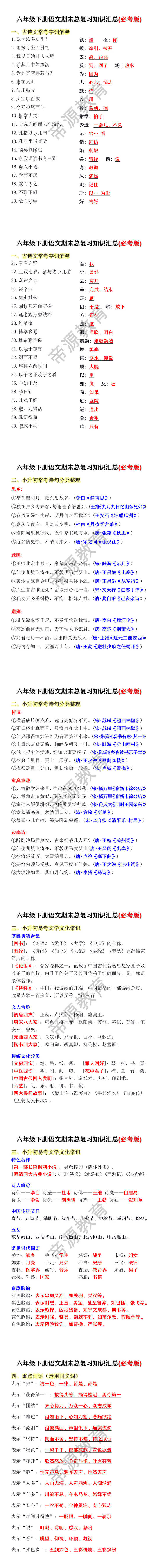 六年级下册语文期末总复习知识汇总(必考版) 六年级下册语文期末总复习知识汇总(必考版)
