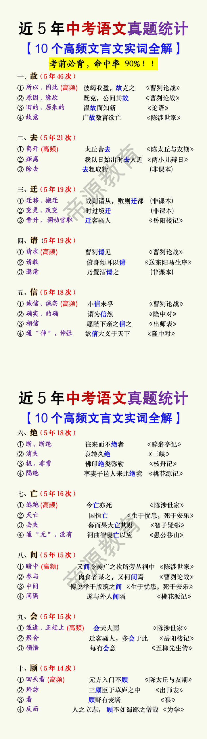 近五年中考语文高频文言文实词全解 近五年中考语文高频文言文实词全解
