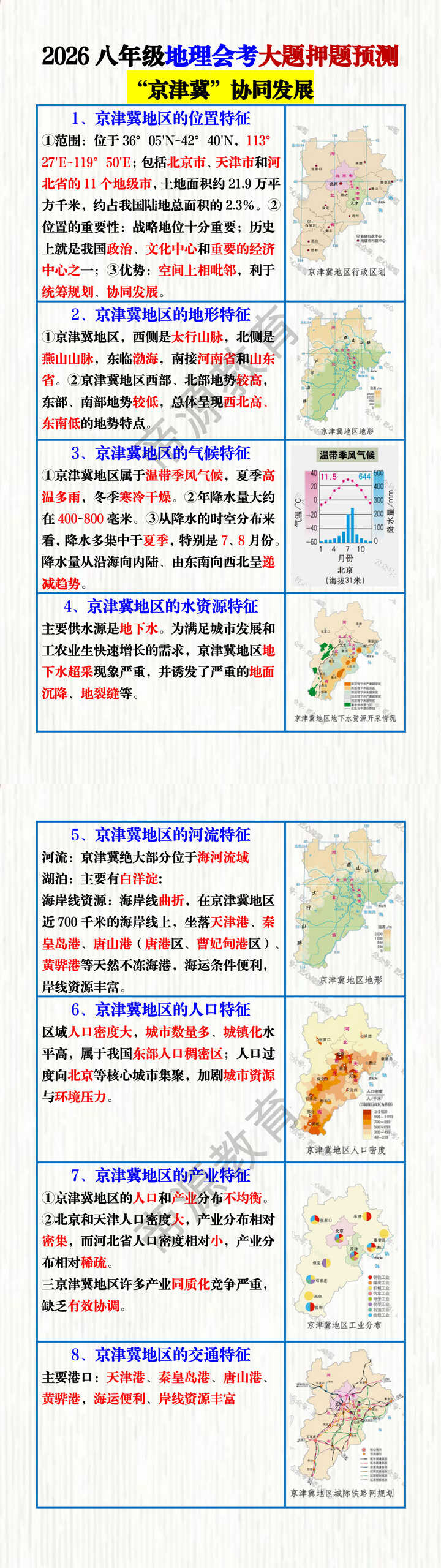 2026八年级地理会考大题押题预测——“京津冀”协同发展