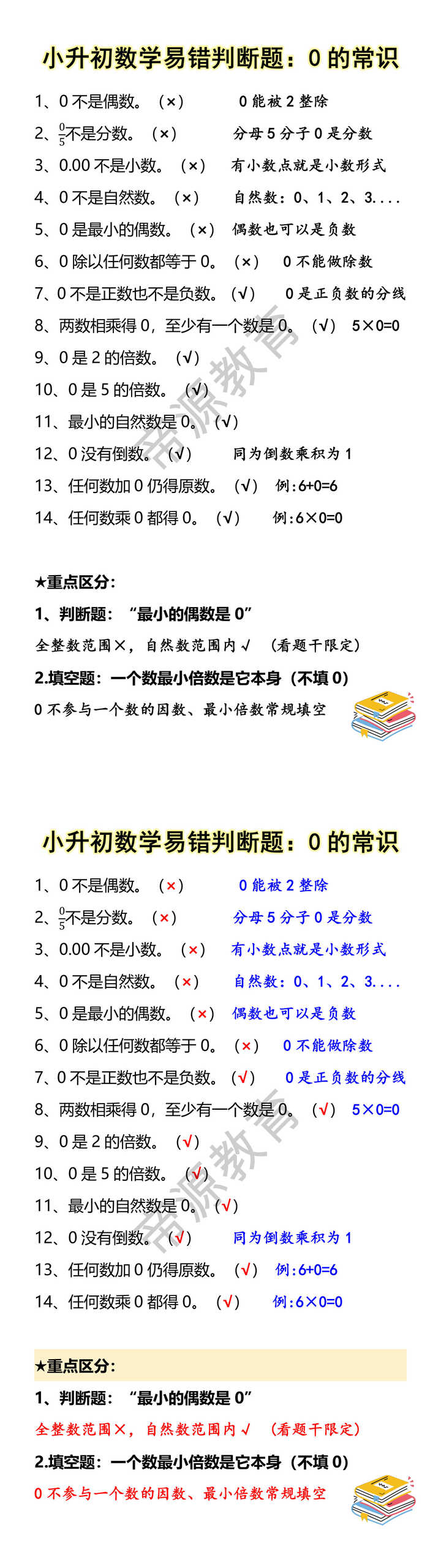 小升初数学易错判断题:0的常识 小升初数学易错判断题:0的常识