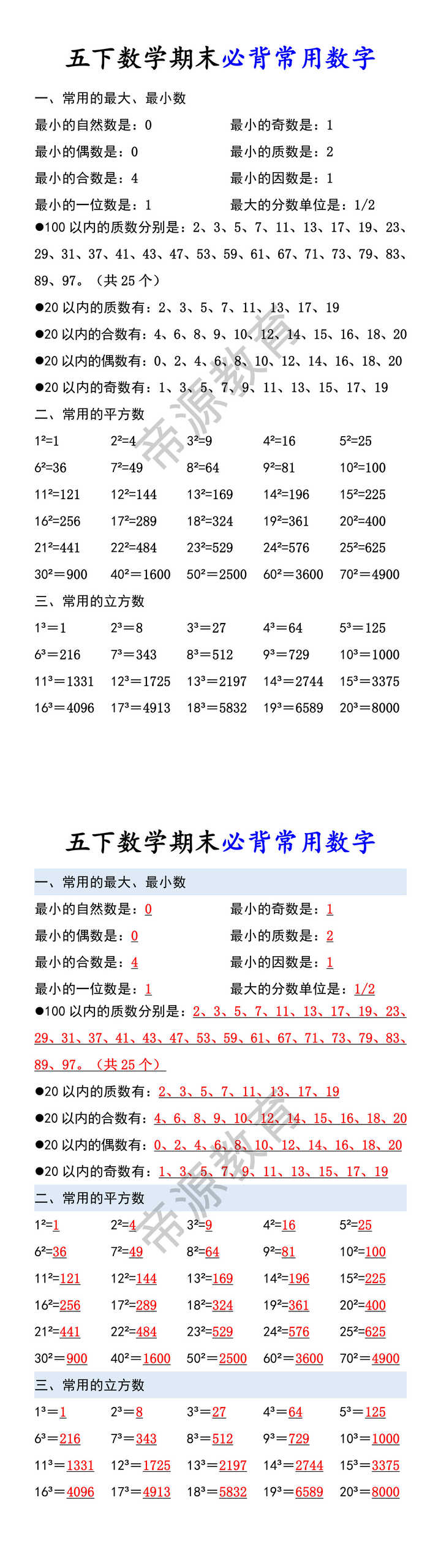 五下数学期末必背常用数字 五下数学期末必背常用数字