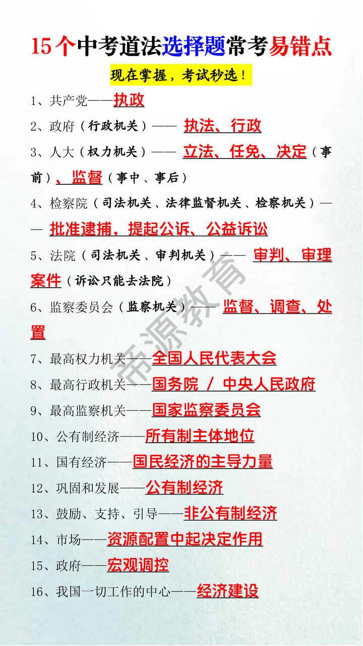 15个中考道法选择题常考易错点 15个中考道法选择题常考易错点
