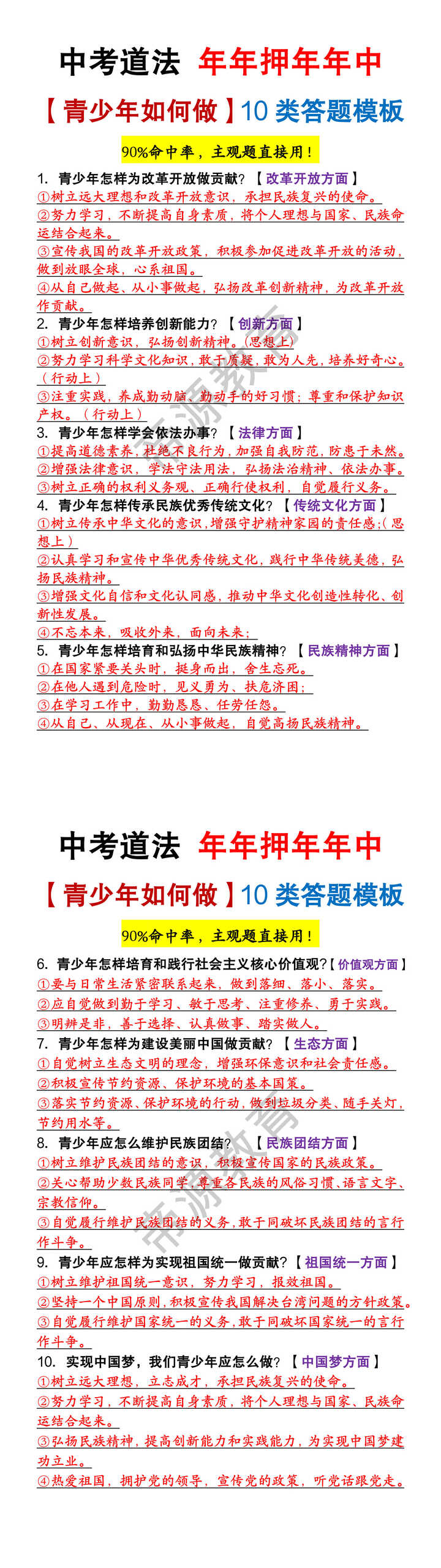 中考道法【青少年如何做】10类答题模板