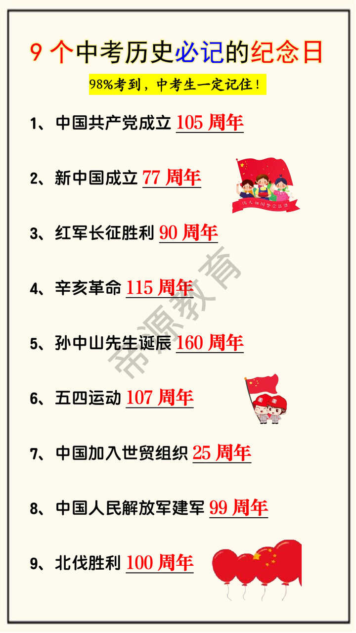 9个中考历史必记的纪念日