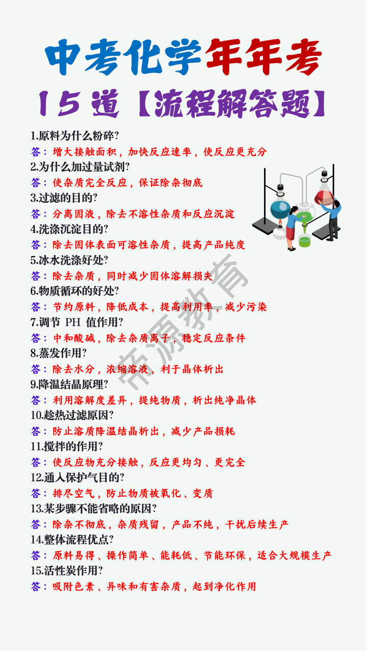 中考化学15道流程解答题 中考化学15道流程解答题