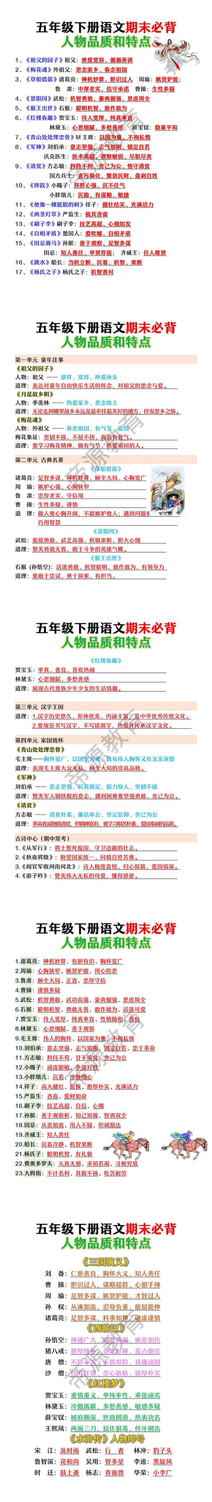 五年级下册语文期末必背人物品质和特点 五年级下册语文期末必背人物品质和特点