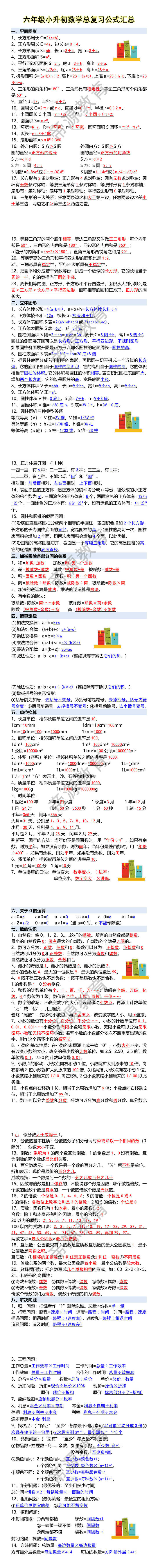 六年级小升初数学总复习公式汇总