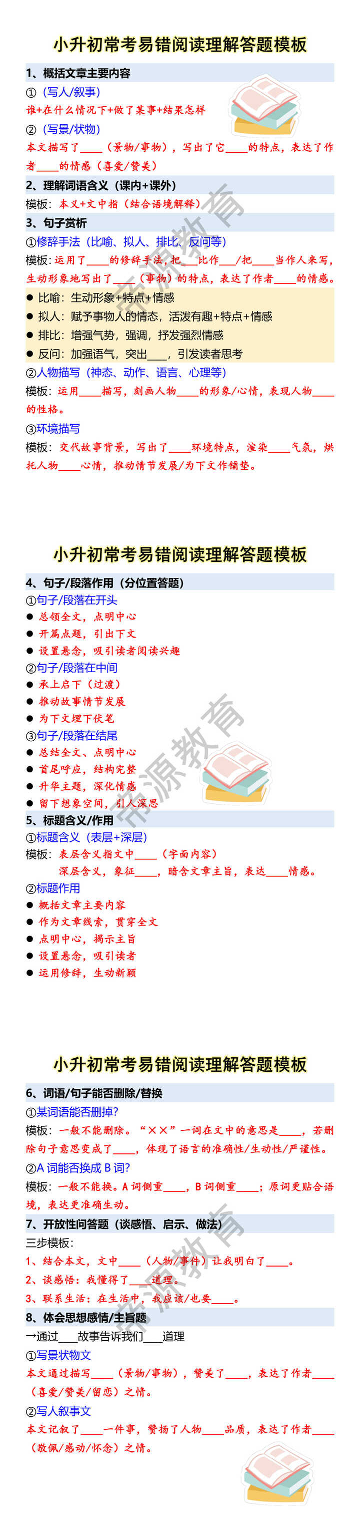 小升初常考易错阅读理解答题模板