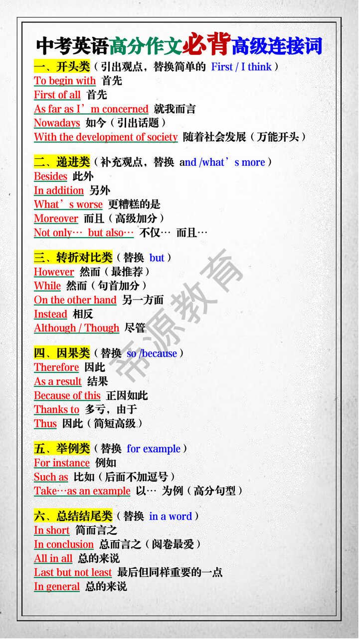 中考英语高分作文必背高级连接词
