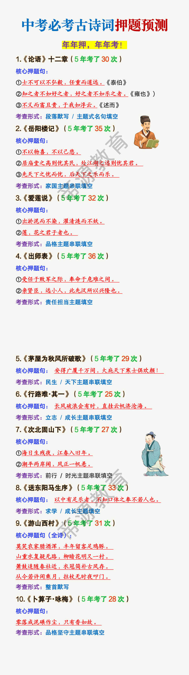 中考古诗词精准押题预测 中考古诗词精准押题预测