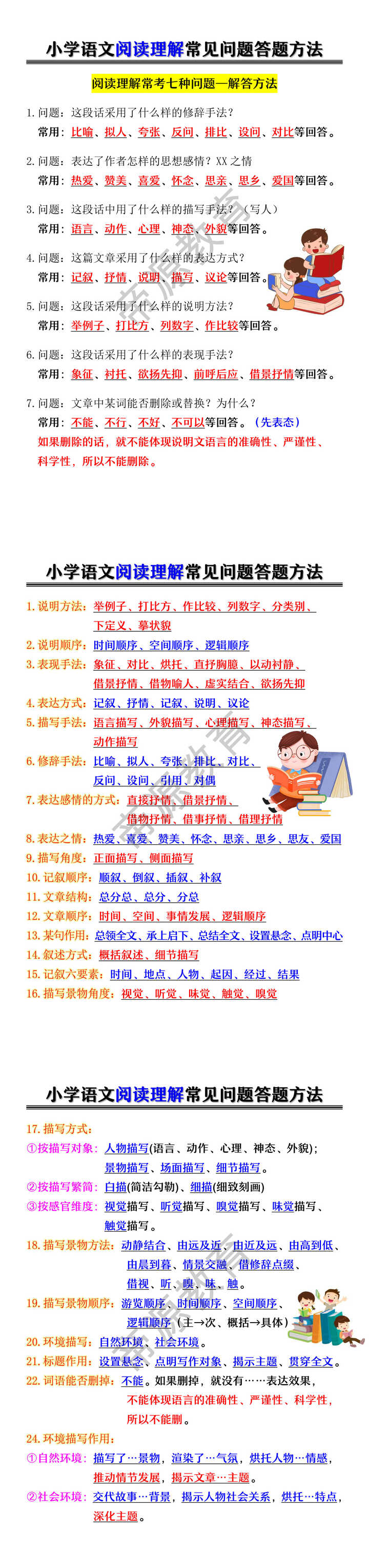 小学语文阅读理解常见问题答题方法