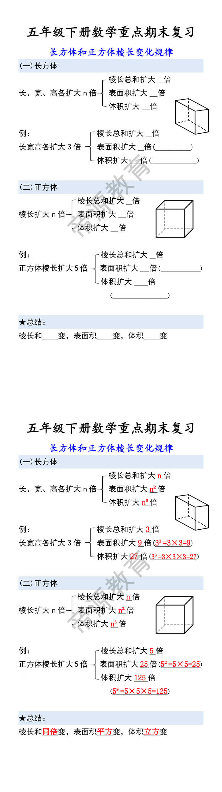 五年级下册数学重点期末复习 长方体和正方体棱长变化规律