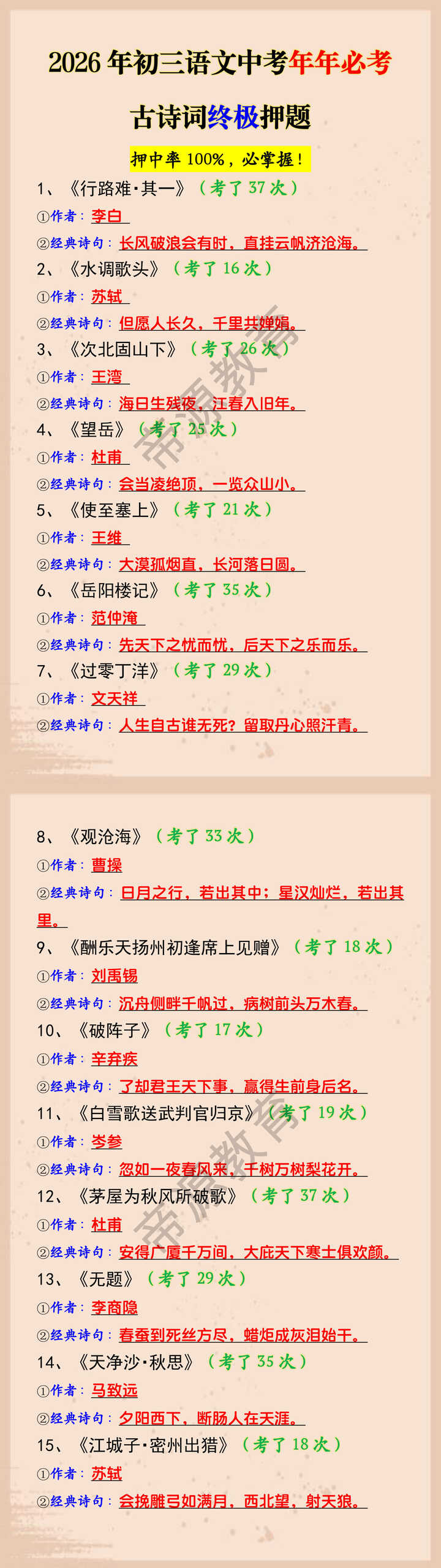 2026年初三语文中考年年必考古诗词终极押题