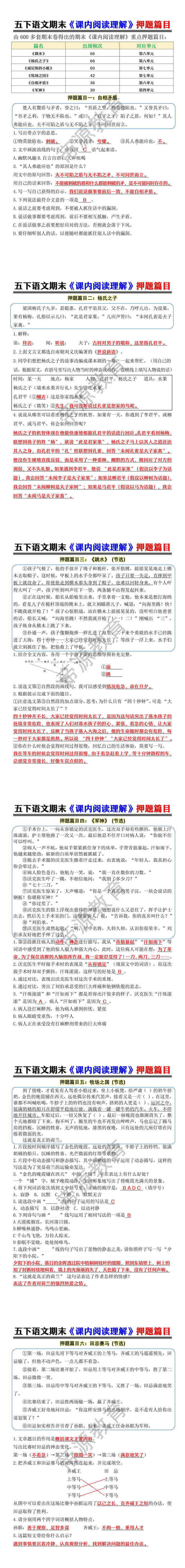 五年级下册语文期末《课内阅读理解》押题篇目 五年级下册语文期末《课内阅读理解》押题篇目